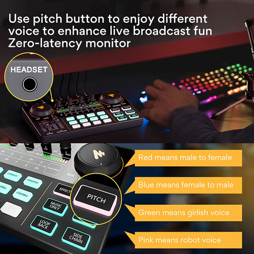 Maono Maonocaster Lite AM200 S1 Podcast & Ses Prodüksiyon Seti