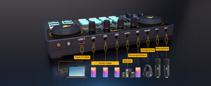 Maono Maonocaster Lite AM200 S1 Podcast & Ses Prodüksiyon Seti - Thumbnail