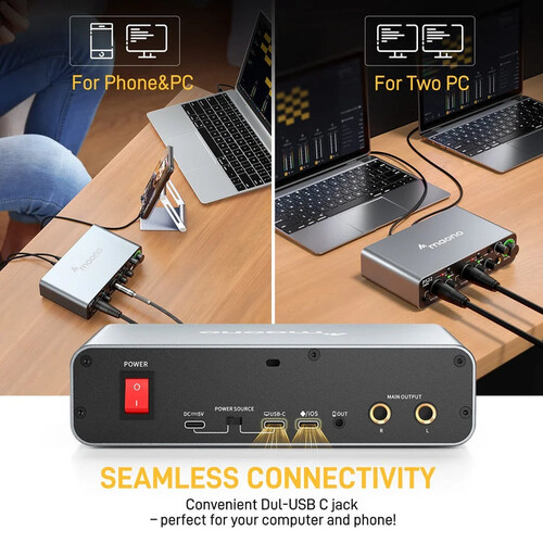 Maono PS22 ProStudio 2x2 USB Ses Kartı (Siyah)