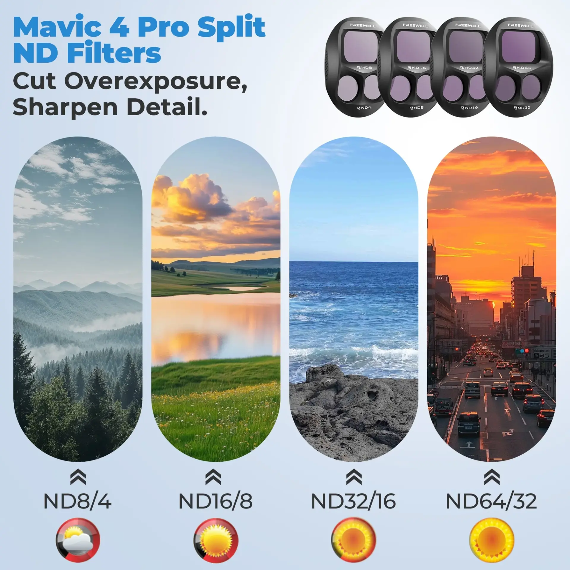 Mavic 4 Pro Split Filters Mega - 12 Pack - Thumbnail