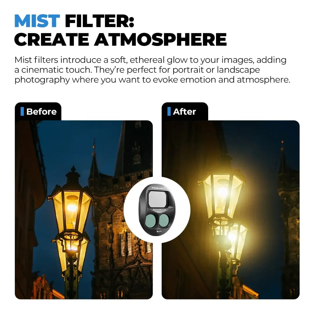 Mavic 4 Pro Split Filters Mega - 12 Pack - Thumbnail