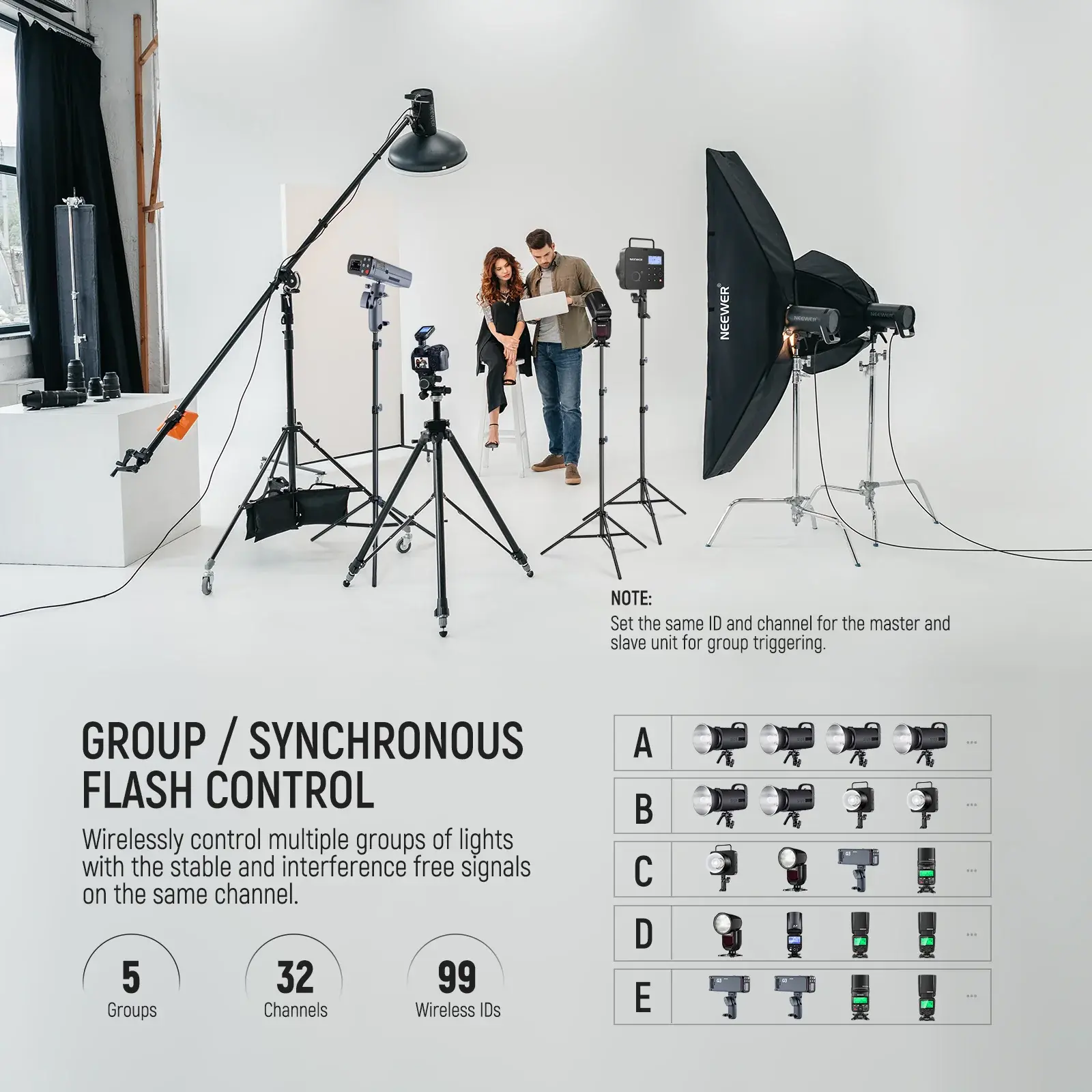 NEEWER QPRO-C Canon Uyumlu TTL Kablosuz Flaş Tetikleyici