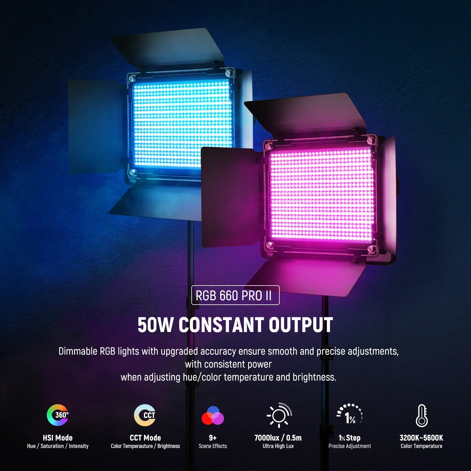 Neewer RGB660 Pro II RGB LED Video Işık Seti (2'li İkili Set) - Thumbnail