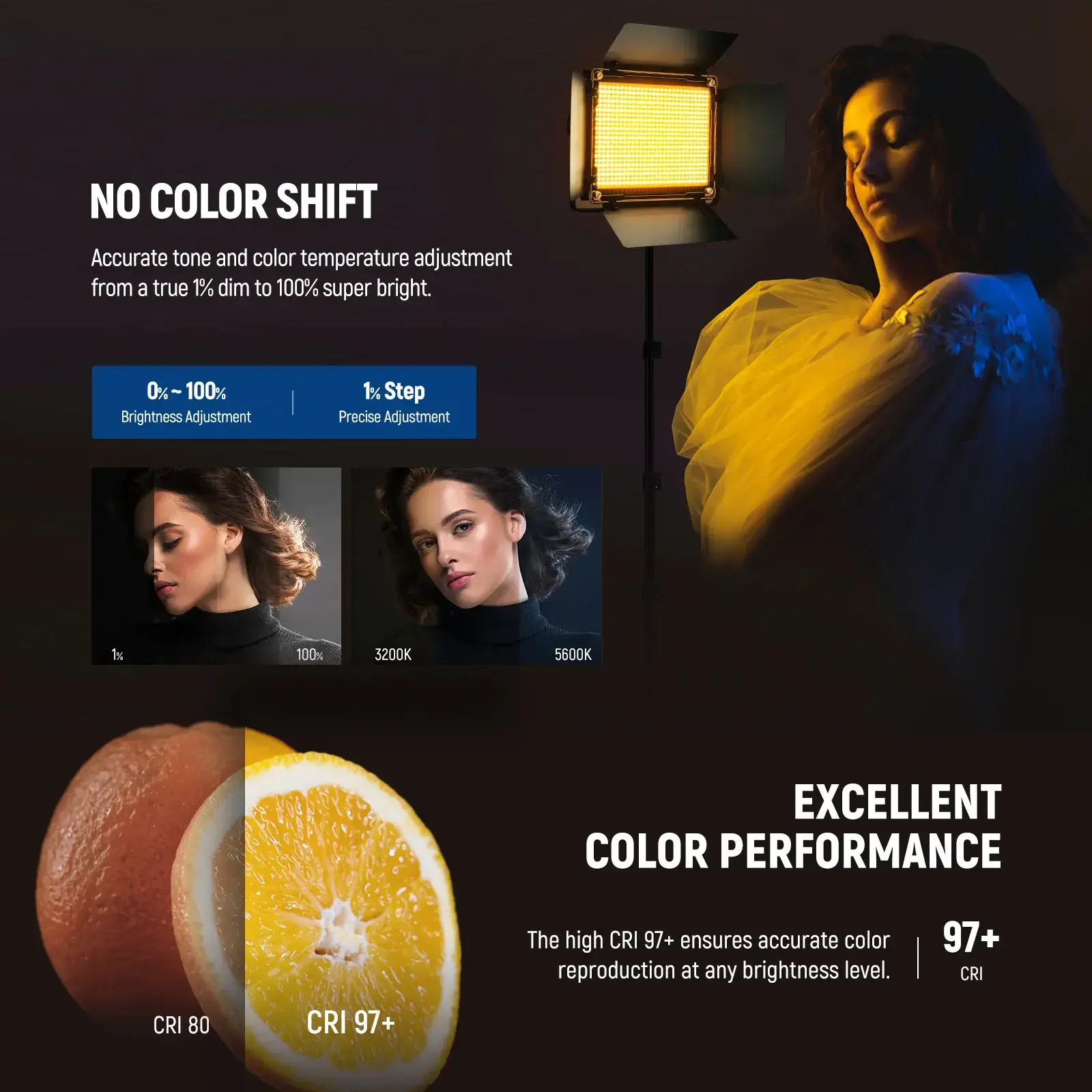 Neewer RGB660 Pro RGB LED Video Işık Seti (2'li İkili Set)