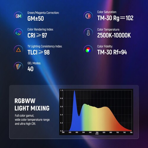 Neewer TL60RGB LED Işık Tüpü