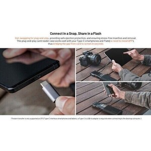 PGYTECH CFexpress CreateMate Card Reader Type A/SD(Moss Green) - Thumbnail