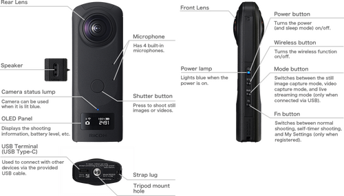 Ricoh Theta Z1 4K 360 Derece Kamera (51 GB)