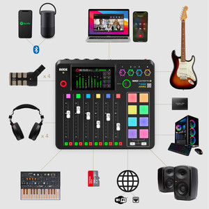 Rode RODECaster Pro II - Thumbnail