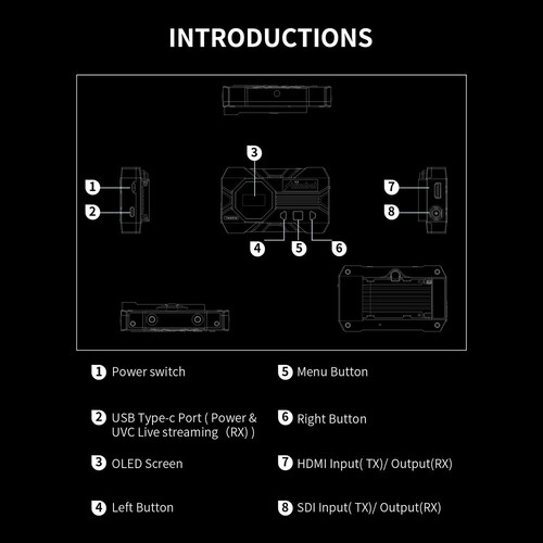 Shimbol ZO1000 SDI/HDMI Kablosuz Görüntü Aktarım Cihazı