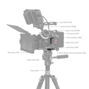 SmallRig 4161 Black Mamba Canon EOS R6 Mark II / R6 Mark III için Kafes - Thumbnail
