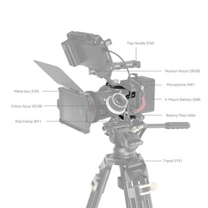 SmallRig 4212 Canon EOS R8 için Kafes - Thumbnail