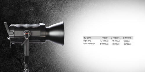 Swit BL-300 300Wh Bowens COB LED Light