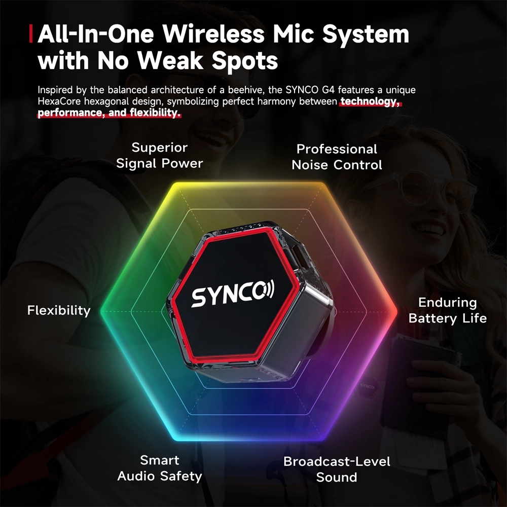 Synco G4 İkili Kablosuz Yaka Mikrofonu