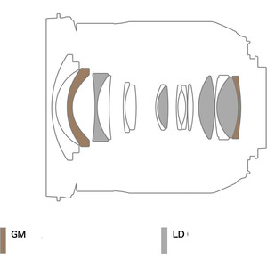 Tamron 17-35mm f/2.8-4 DI OSD Lens (Canon EF) - Thumbnail