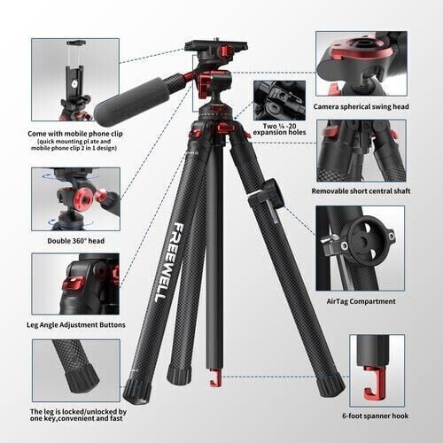The Real Travel Tripod