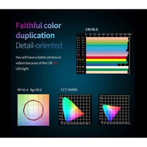 Tolifo EF-60W Led Video Işığı 2'li Kit - Thumbnail