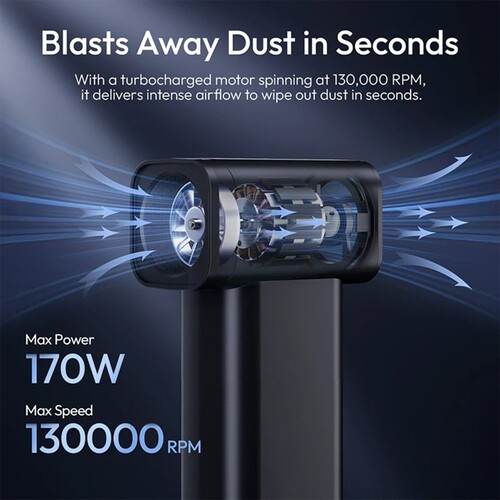 Ulanzi AD02 STORM Electric Air Duster II – 130.000 RPM Güçlü Elektrikli Hava Üfleme Cihazı - X086