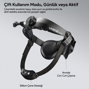 Ulanzi CM029 Ayarlanabilir Aksiyon Kamera ve Telefon Head Mount POV Çekim Sistemi - C098A - Thumbnail