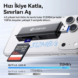 Ulanzi CR3 3 İn 1 USB-C USB-A Kart Okuyucu SD MicroSD - X147 - Thumbnail