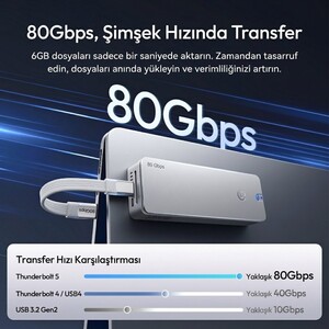 Ulanzi - Ulanzi DT580 80Gbps USB4 M.2 NVMe SSD Enclosure Harici SSD Kutusu - I006 (1)