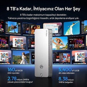 Ulanzi DT580 80Gbps USB4 M.2 NVMe SSD Enclosure Harici SSD Kutusu - I006 - Thumbnail