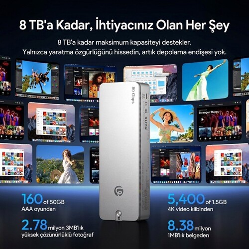Ulanzi DT580 80Gbps USB4 M.2 NVMe SSD Enclosure Harici SSD Kutusu - I006