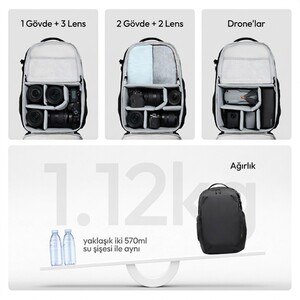 Ulanzi - Ulanzi YY038 Urban Travel V2 22L Fotoğraf Makinesi Sırt Çantası Siyah - B222 (1)