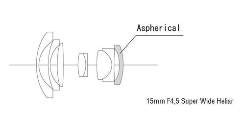 Voigtlander lens F4.5/15mm VM III SUPER WIDE-HELIAR