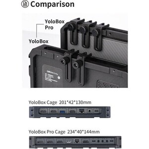 YC Onion YoloBox Pro Cage - Thumbnail