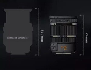 Yongnuo 12-35mm F/2.8-4 Otofokus Lens (MFT) - Thumbnail