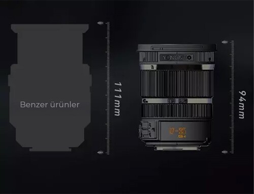 Yongnuo 12-35mm F/2.8-4 Otofokus Lens (MFT)