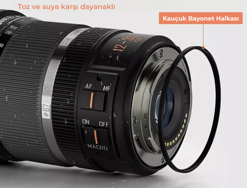 Yongnuo 12-35mm F/2.8-4 Otofokus Lens (MFT)