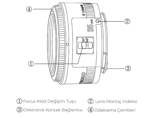 Yongnuo 35mm f/2 Full Frame Otofokus Lens (Canon EF)