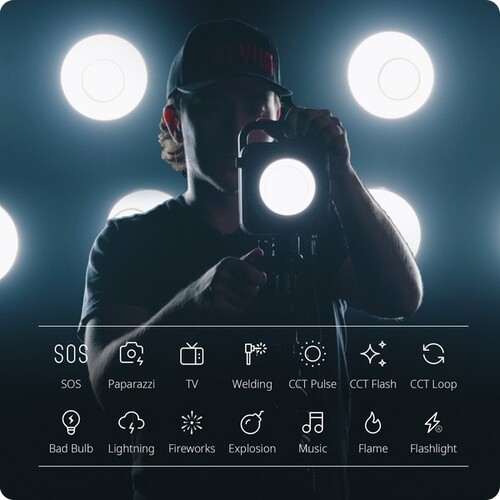 Zhiyun Molus G300 LED Monolight